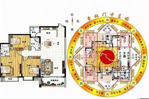 公寓风水怎么看|如何看自家风水？学会以下这11种方法就可以自己看了。